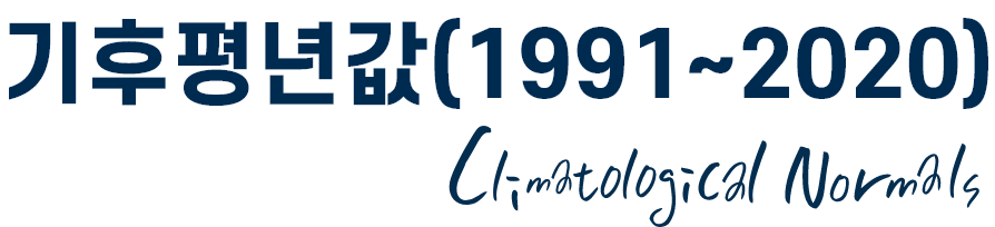 기후평년값(1991~2020)-Climatogical Normals